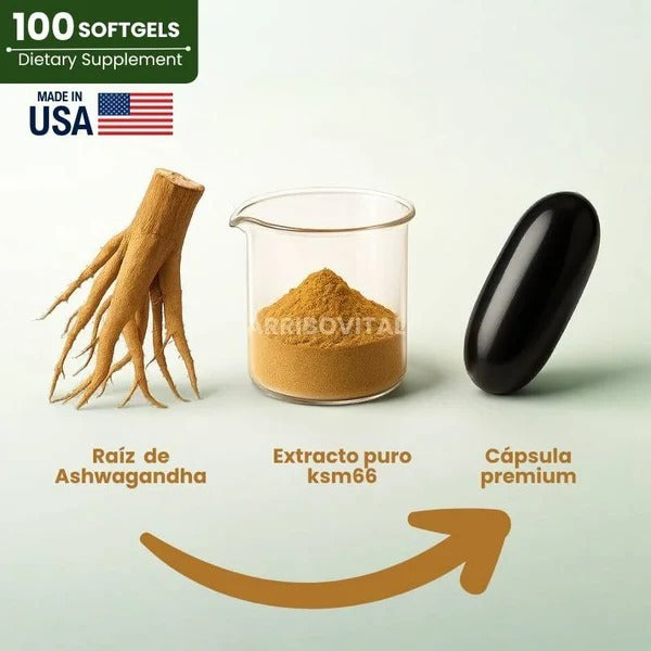 Combo Nad+Reesveratrol + Ashwagandha