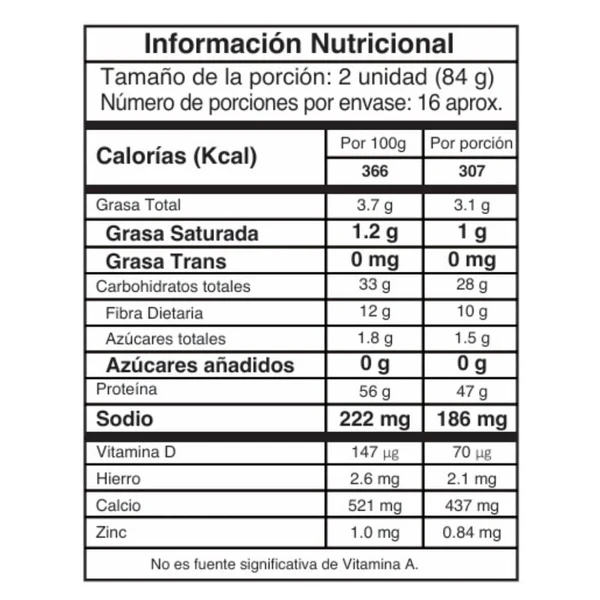 the whey of imn